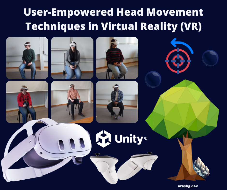 ViewShift: Interactive and Adaptive Rotation Gains in Virtual Reality (VR)